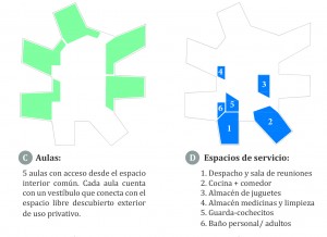 https://www.refugestudio.es/files/gimgs/th-57_REFUGE_Escoleta Llubi_Esquema 02.jpg